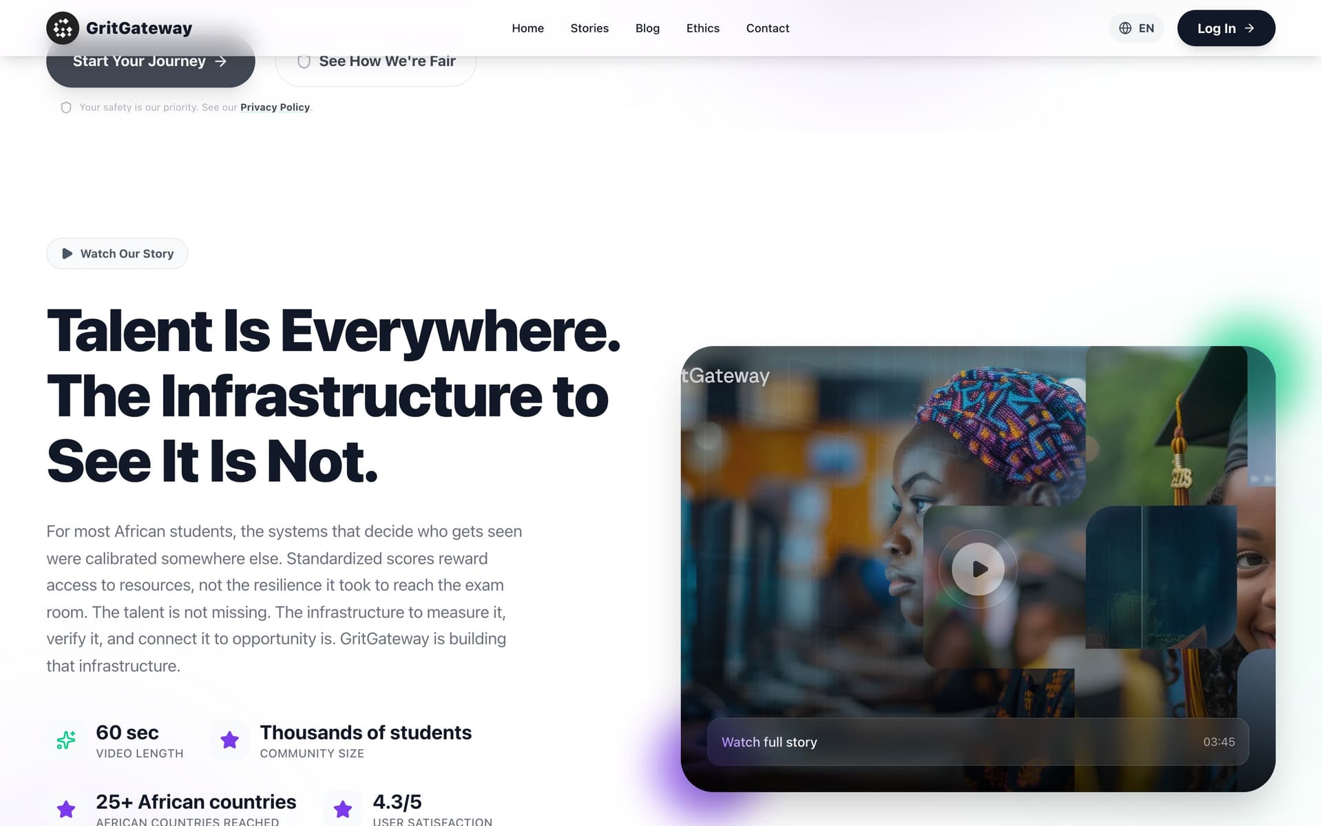 GritGateway's thesis — talent is everywhere, the infrastructure to see it is not — beside community size, countries reached, and satisfaction figures