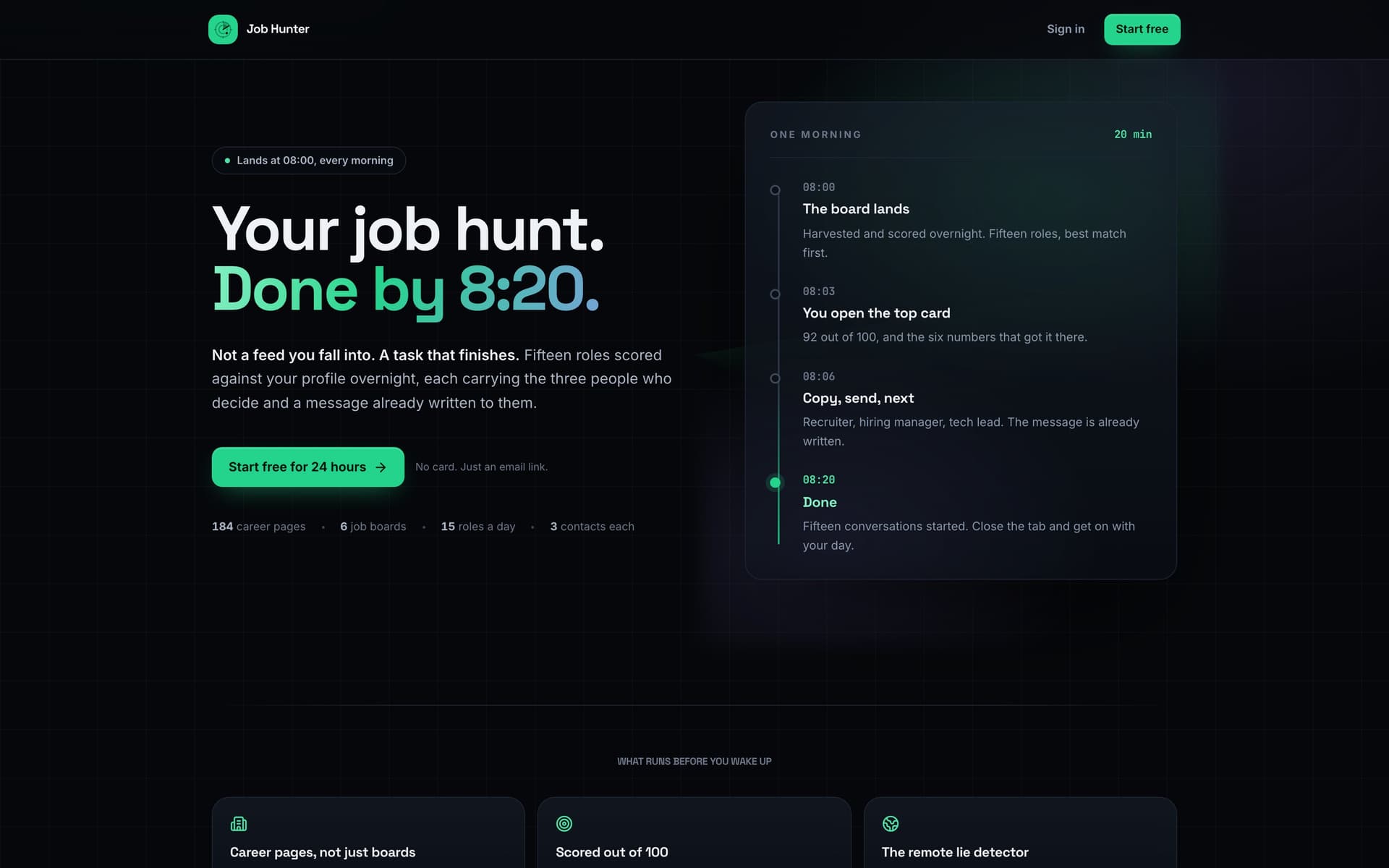 Job Hunter's home page — 'Your job hunt. Done by 8:20.', with the morning timeline from the board landing to fifteen conversations started