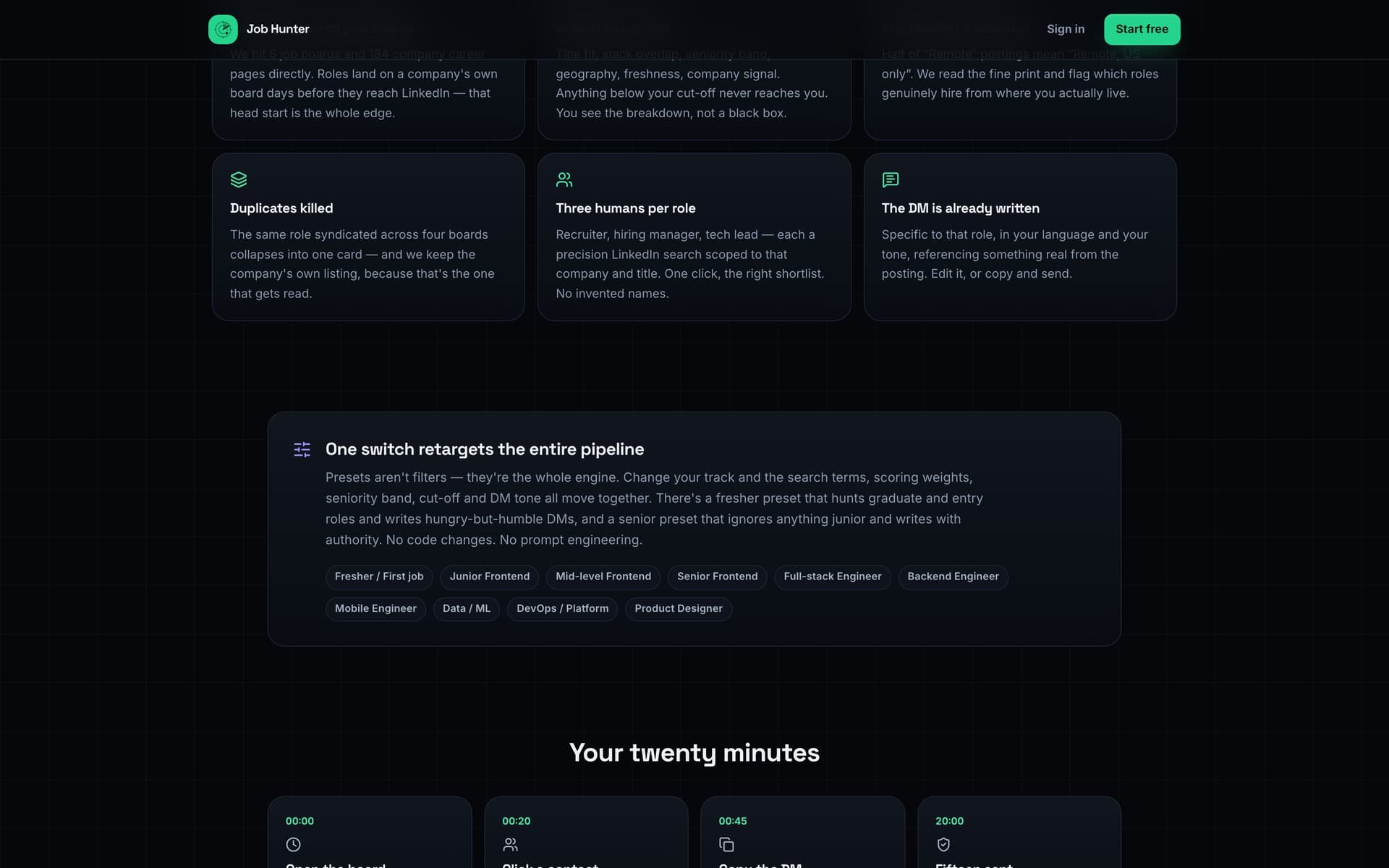 One switch retargets the entire pipeline — presets that move search terms, scoring weights, seniority band, cut-off and DM tone together